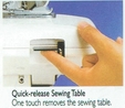 Stitchmaster Easy Thread 160 Overlocker 10